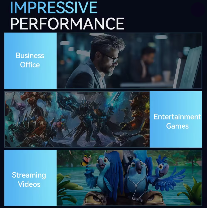 MINI PC Windows 11 Pro